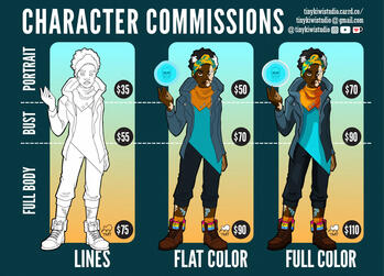 Digital Commissions Price Guide